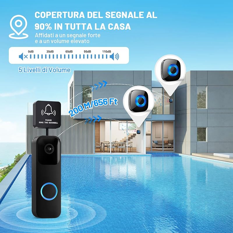 Ripetitore di Segnale Wireless, WET03B Kit di Estensione Campanello Wireless, Compatibile con Tutti i Campanelli Blink, 58 Melodie & 5 Livelli di Volume, 1 Convertitore e 1 Ricevitore