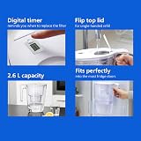 Philips Water Filter Jug Anticalc+ Replacement Cartridges 4 pack 2.6L view 5