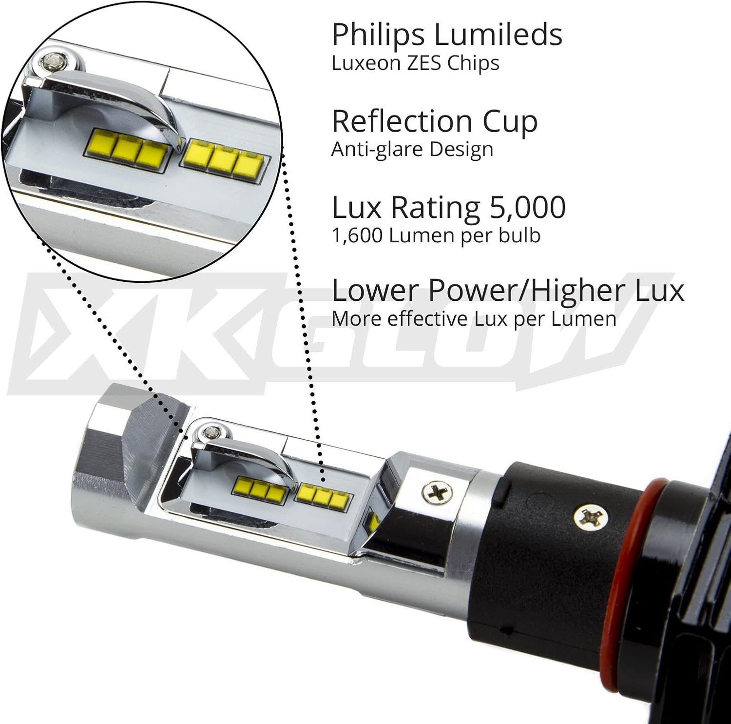 Amazon Com Fanless Off Road 9004 6000k Bright White Led Headlight Conversion Kit Replacement Bulbs Automotive