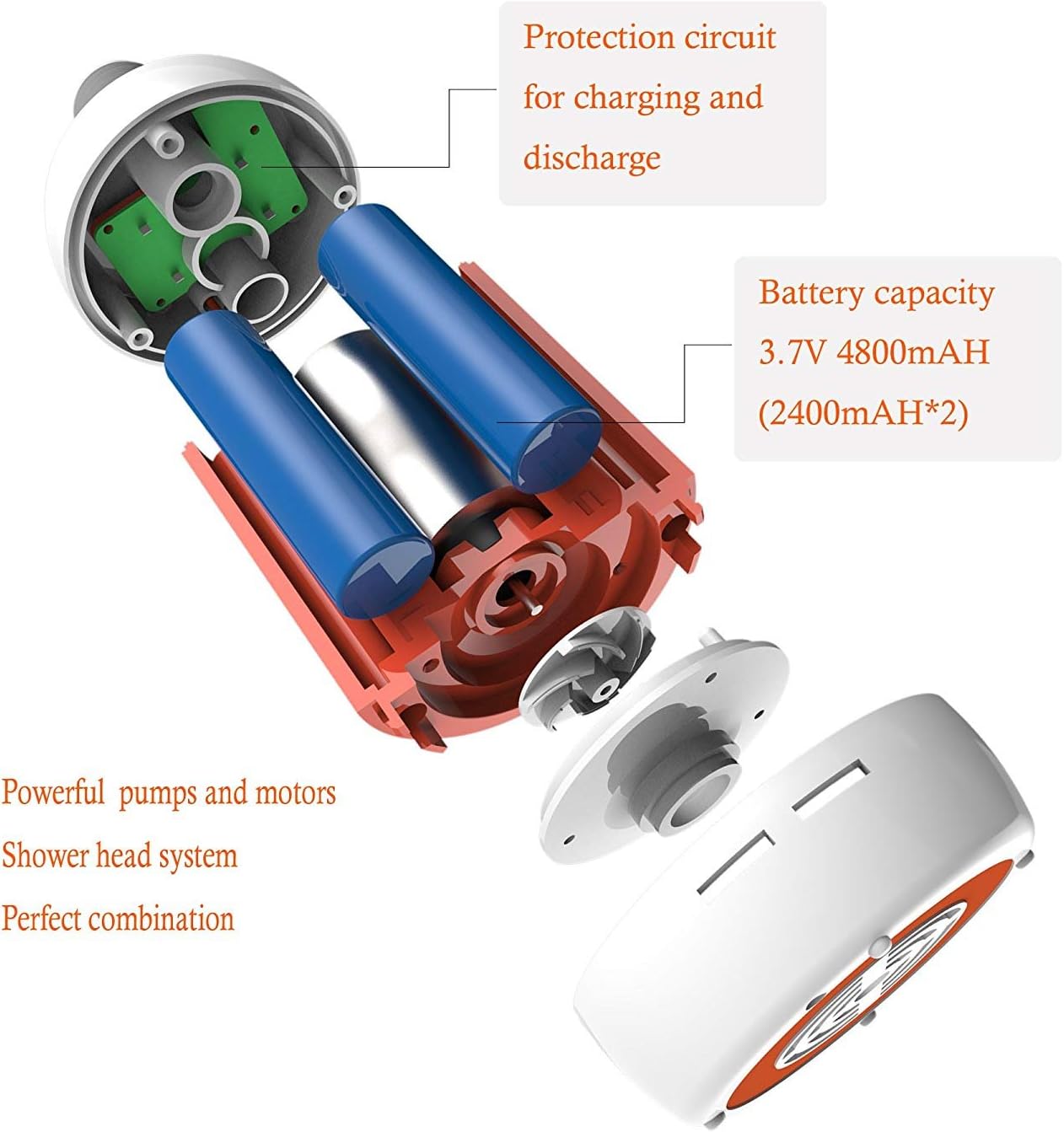 Iron Hammer Portable Shower Camp Shower Rechargeable Shower high Capacity 4800mAh Camping Shower pet Shower, with Shower Valve (Shower with Water Valve) : Sports & Outdoors