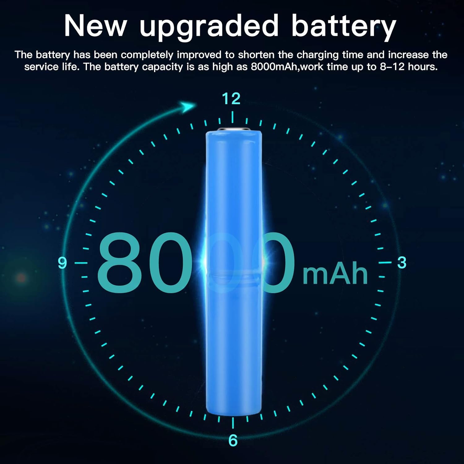 Rechargeable Led Flashlight High Lumens, 90000 High Lumens Tactical Flashlights, P70.2 LED Super Bright Flashlight with 26650 Batteries& USB, Zoomable, 3 Modes, Waterproof Flashlight for Emergencies - - 