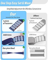 Nylon Loop Sport Band Compatible with Apple Watch