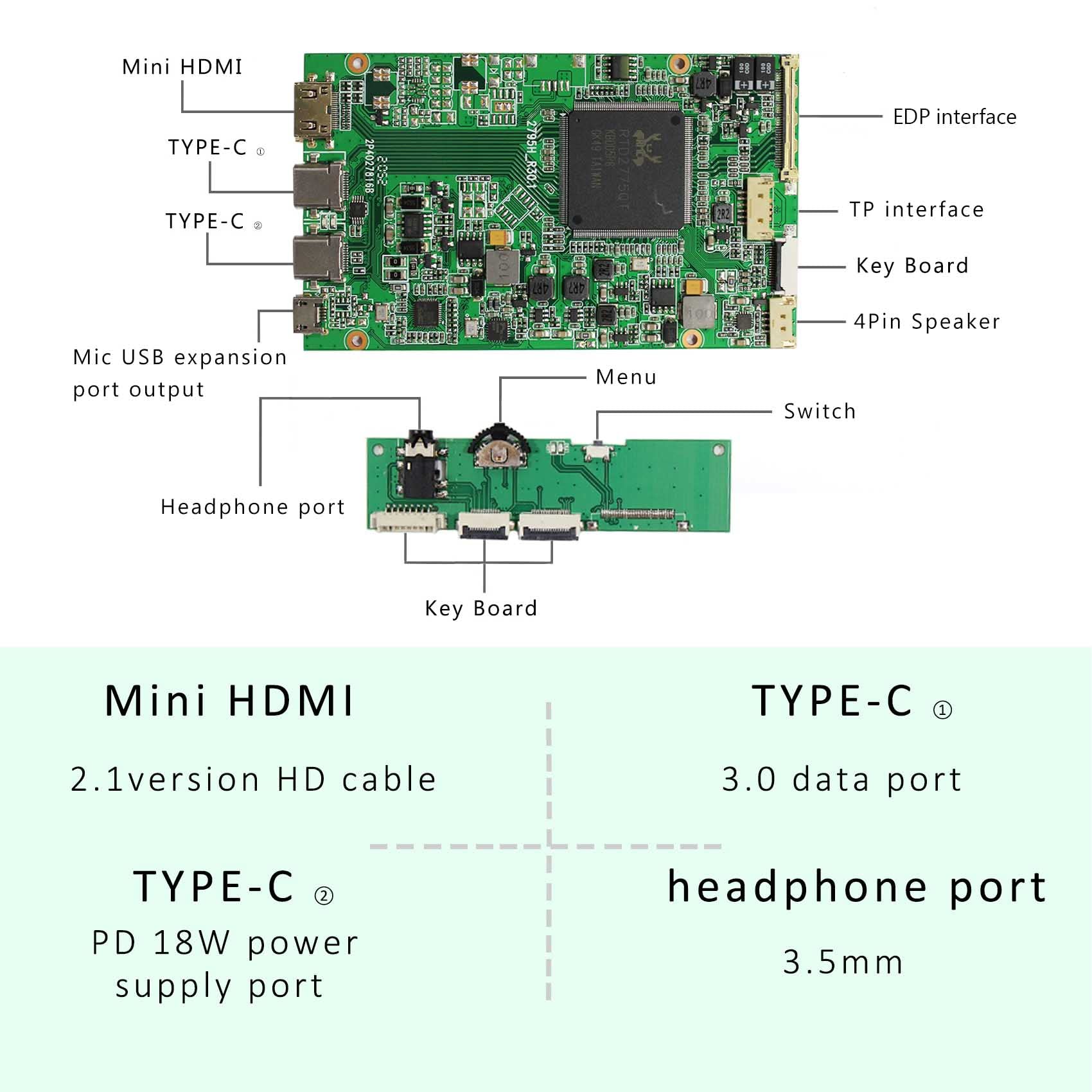 VSDISPLAY 14 Inch NV140XTM-N52 IPS LCD Screen 3840x1100 14'' Display Panel with USB C LCD Controller Board VS-RT2795T4K-V5