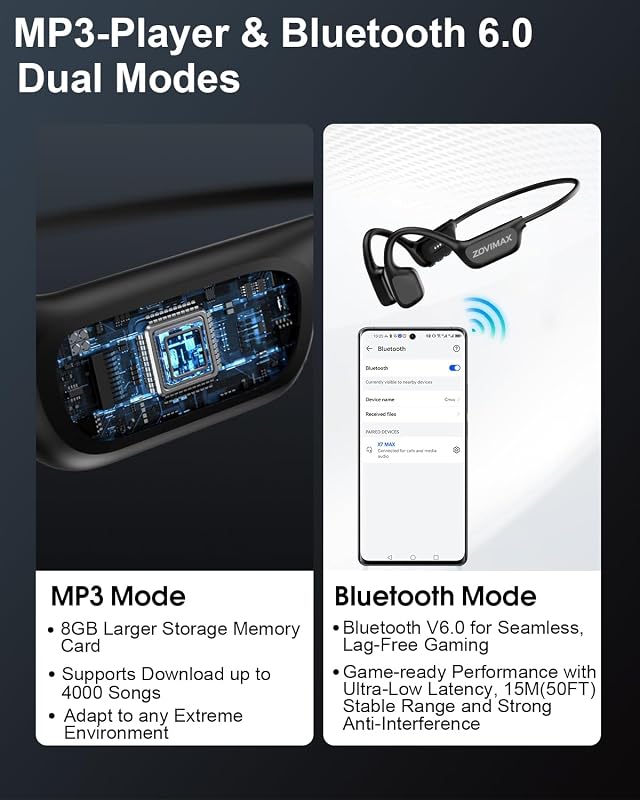 Auriculares Conducción Ósea Natación, IPX8, MP3 8 GB, Bluetooth 6.0 — foto 4 de 8