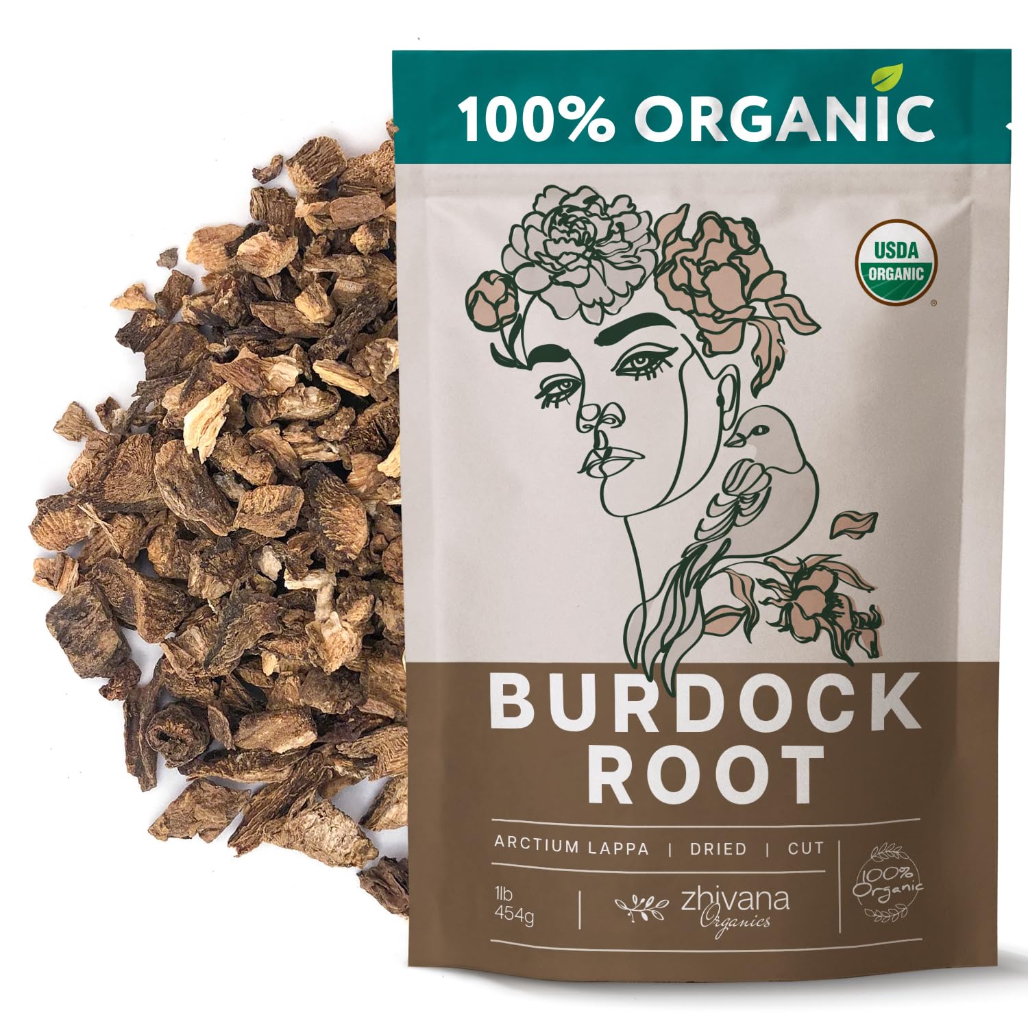 Premium Organic Burdock Root