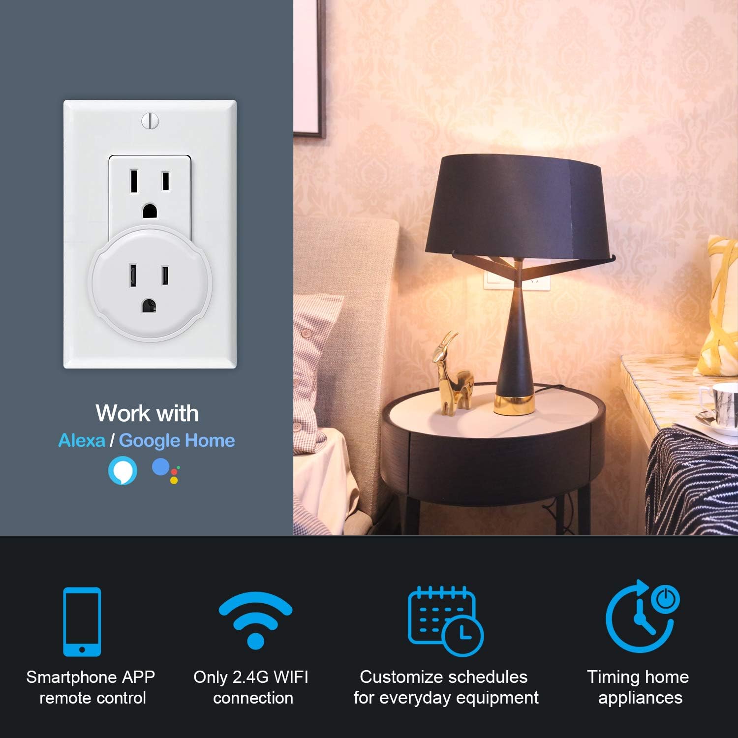 MoKo Smart Plug WiFi Outlet Socket, Compatible with Alexa/Google Home, Comfortable Convex Button, Voice/Remote Control, Timer Plug, 10A, No Hub, Only Supports 2.4GHz Network, White: Electronics