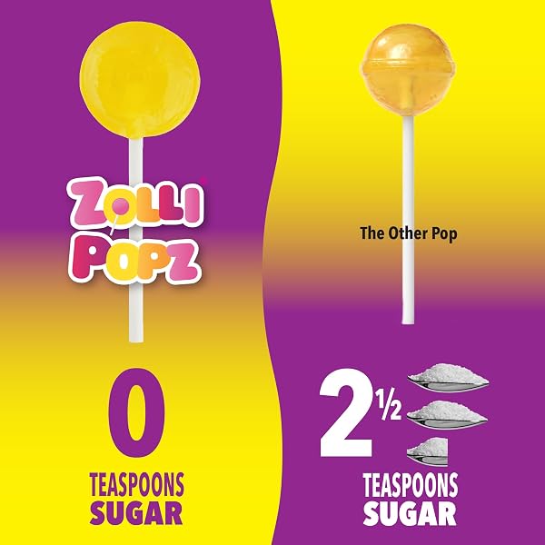ZOLLIPOPS EASTER CHICK CLEAN TEETH POPS SUGAR FREE CANDY, DYE-FREE LOLLIPOPS – KETO & DIABETIC-FRIENDLY, DENTIST-APPROVED TREATS FOR KIDS (ASSORTED FRUIT, 5.2 OZ)