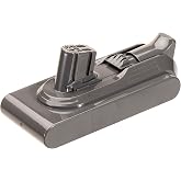 BXX 3200mAh V12 Battery Replacement for Dyson V12 Detect Slim, 965470-01, SV20, SV26, SV30, SV34, SV35, SV46