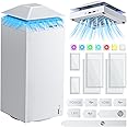 Cooling Fan Dust Proof for Xbox Series X Console with Colorful Light Strip,Dust Cover Filter,Rubber Dust Plugs,Low Noise Top Fan with 3 Gears,Cooler&Light Independent Touch Switch, 2 USB Port (White)