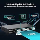 NICGIGA 24 Port Gigabit PoE+ Unmanaged Switch 320W 2 Uplink VLAN Rackmount view 3