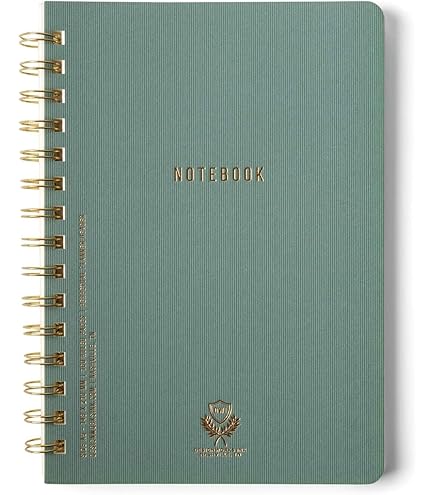 Amazon.com : DesignWorks Ink Standard Issue Notebook No. 12