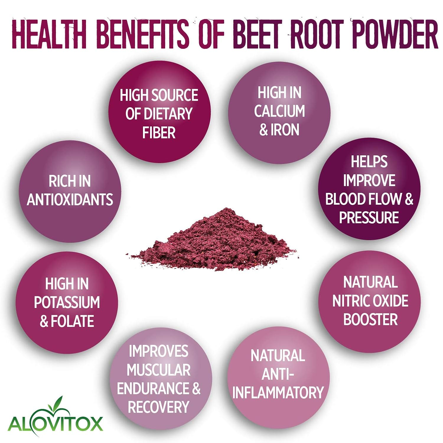 Alovitox Organic Beet Root Powder 16 oz Raw Vegan & Gluten Free (Beet Root Powder, 16 oz): Health & Personal Care