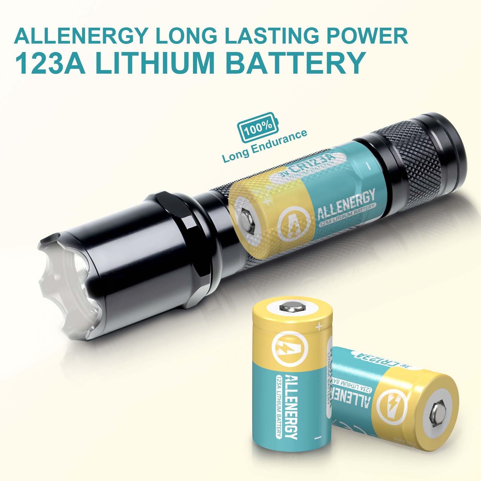 CR123A 3V Lithium Battery CR17345 3 Volt 123A Batteries 6 Pack High Capacity, 10 Years Shelf Life
