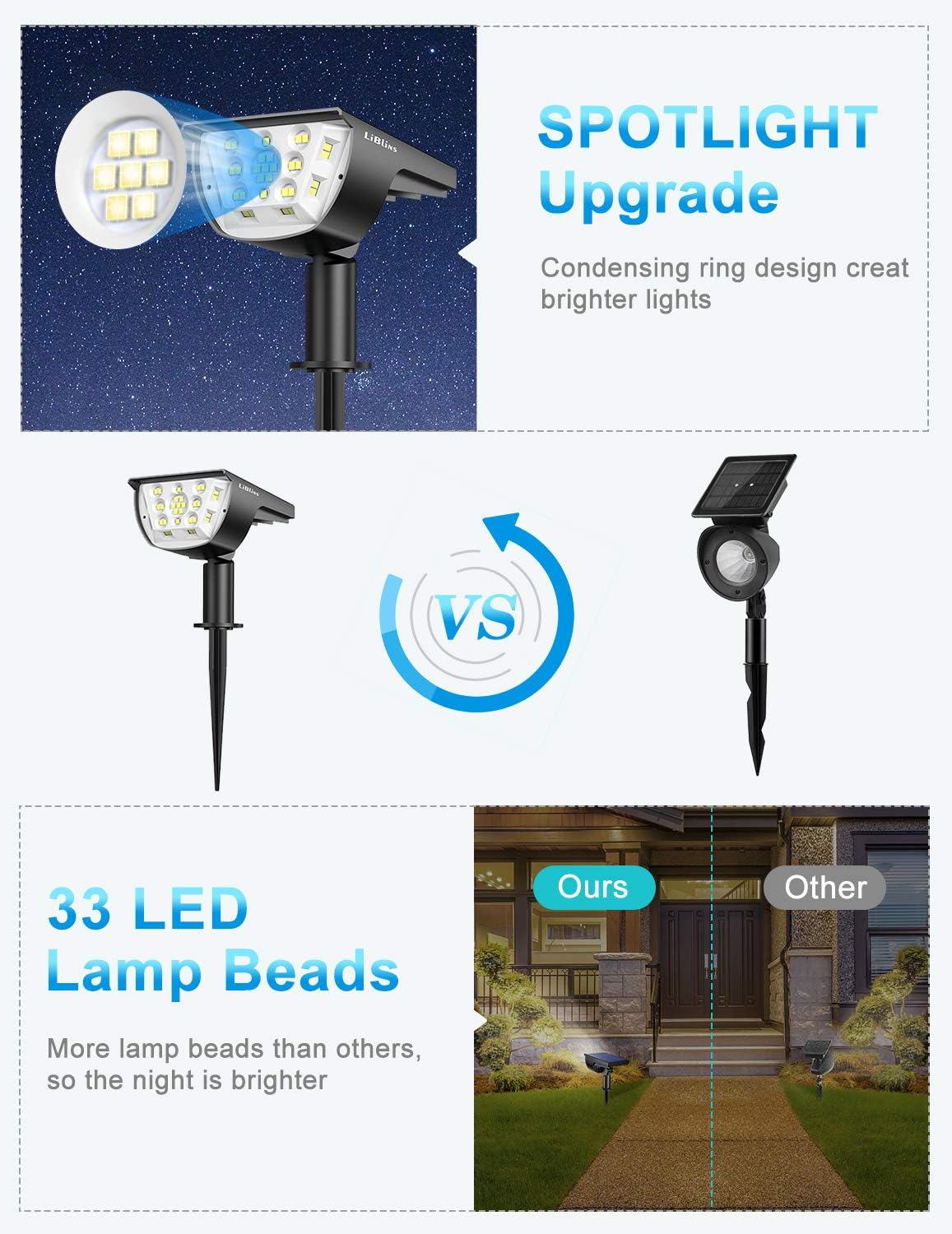 Solar Landscape Spotlights Outdoor, [6 Pack/3 Modes] LiBlins 2-in-1 Solar Landscaping Spotlights, IP67 Waterproof Solar Powered Wall Lights for Yard Garden Patio Driveway Pool (Cold White/33 LED) - - 