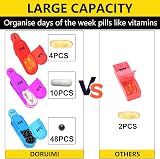 Doruimi Monthly Pill Box Organizer 32 Compartments Am Pm Easy Open for Elderly view 3