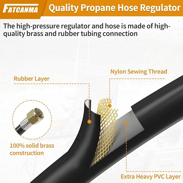 UNIVERSAL GAS GRILL REGULATOR AND HOSE – FIT FOR WEBER, CHARBROIL, NEXGRILL GRILL, FIRE PIT TABLE REPLACEMENT PARTS – QCC1 HOSE AND REGULATOR (8 FEET) ﻿