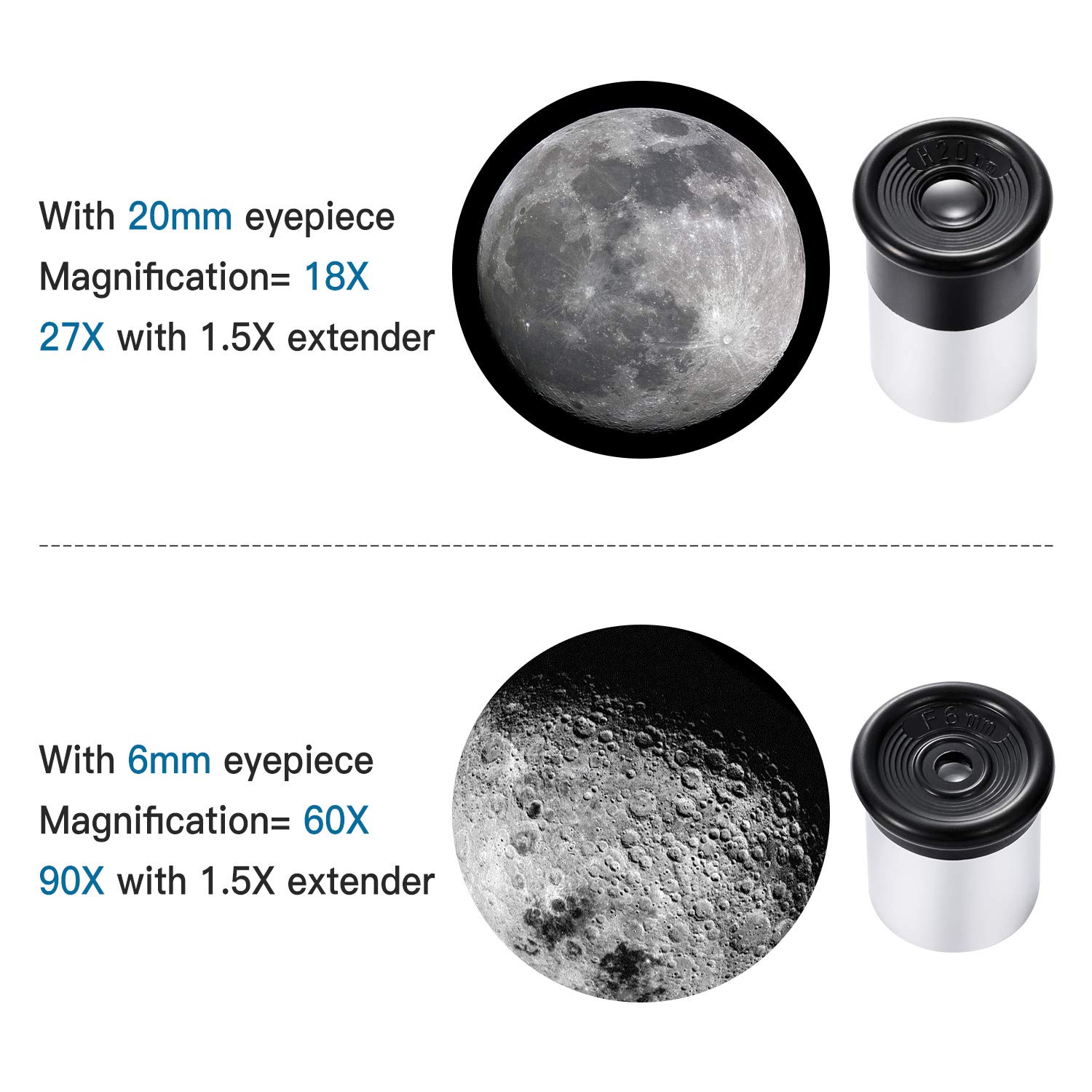 Telescope for Kids, Merkmak Educational Toy for Beginners Science Plastic Tools with Tripod and 3 Magnification Eyepieces 360/50mm Spotting Scope