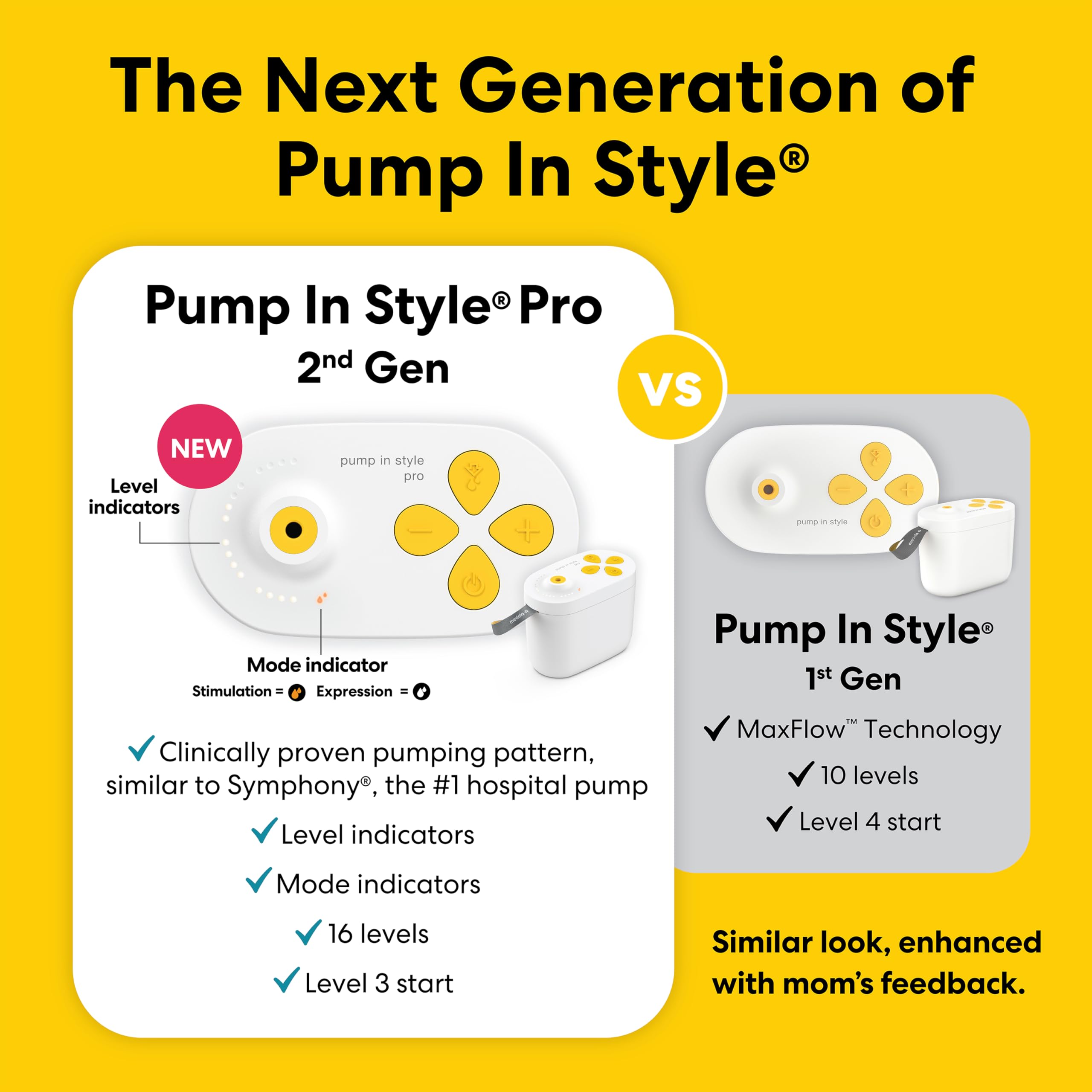 Medela New 2nd Gen Medela Pump in Style Pro Breast Pump, Clinically Proven Hospital-Efficiency, Compact Portable Double Electric Pump with Bottles and PersonalFit Plus Breast Shields