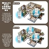 Luqeeg 2 Way Wireless Intercom System Super Long Range Home Office Security view 6