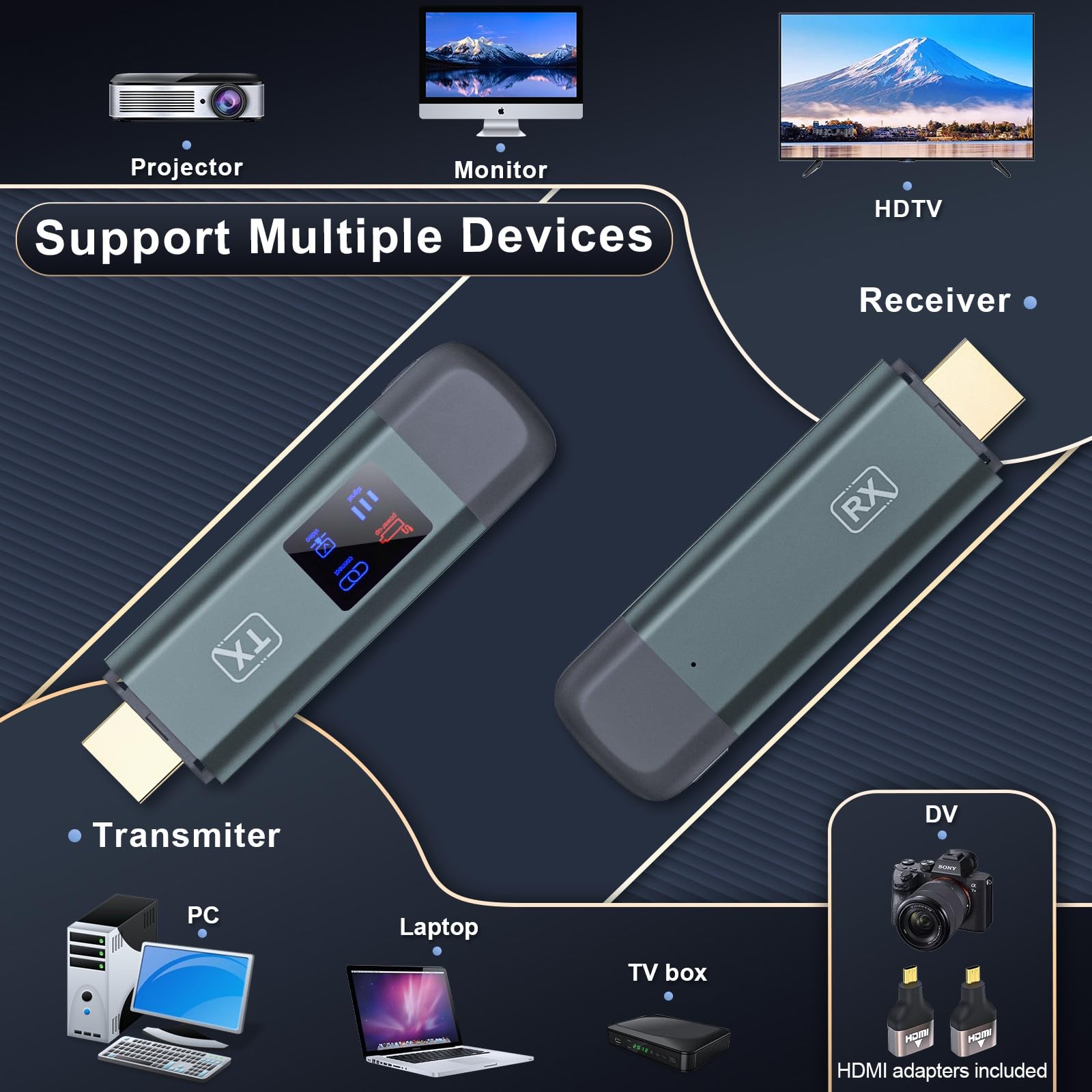 TTQ Wireless HDMI Transmitter and Receiver, Wireless HDMI Extender 4K Supported, Metal Housing, LED Display, 100FT Range, 2.4G&5G, for PC/Laptop/Camera/HDTV/Projector/TV Box