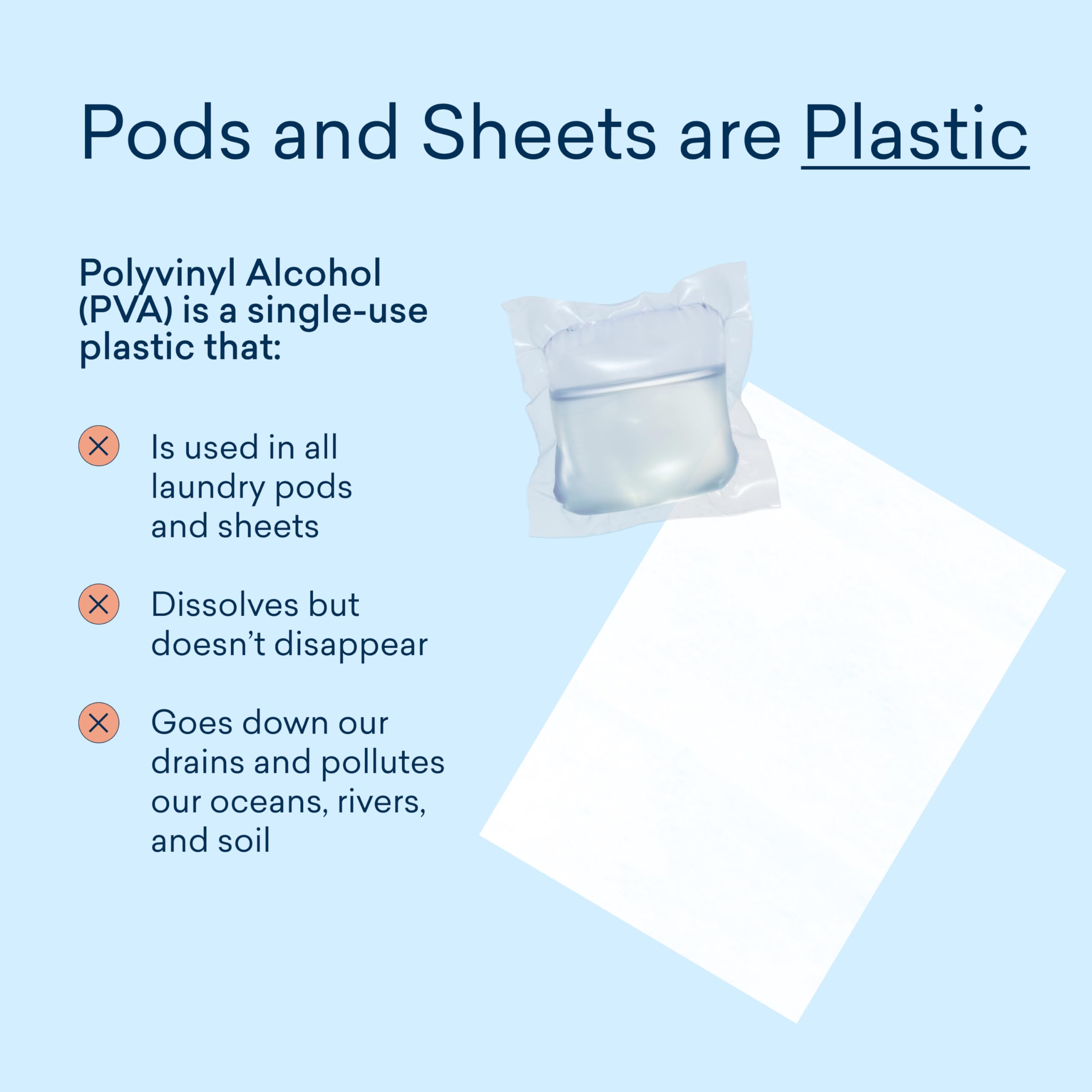 BLUELAND Laundry Detergent Tablets, 120 Count, Plastic-Free Eco-Friendly Pods, Sheets, Liquid Alternative - Fragrance Free and Clear, Natural, Gentle