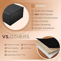 Avana Rusticfireplace Mantel - Mounted Mantles for