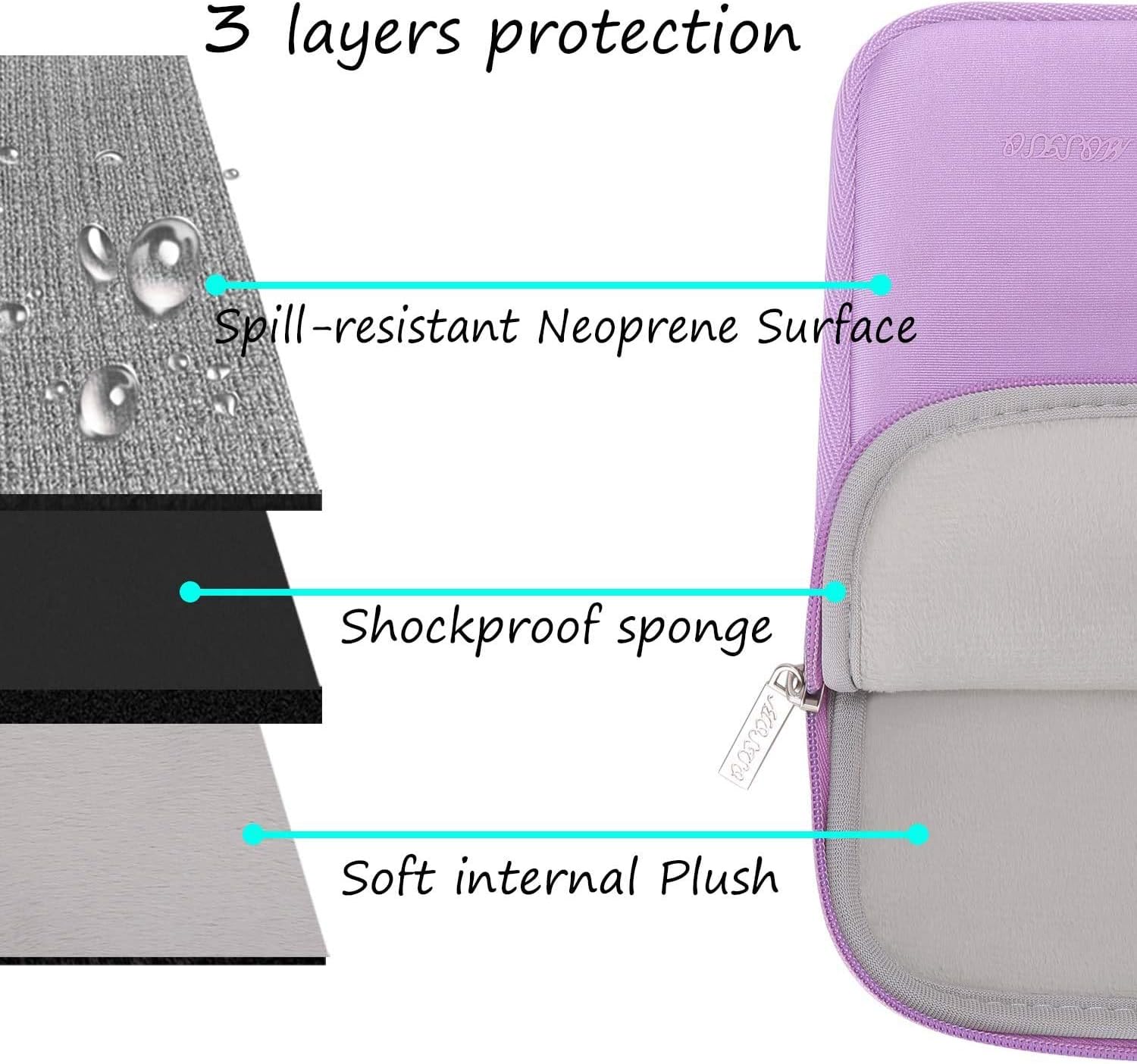 MOSISO Laptop Case 16 inch, 15-15.6 inch Laptop Sleeve Bag Compatible with MacBook Pro 16 inch, HP, Acer, Dell, Lenovo - Image 4