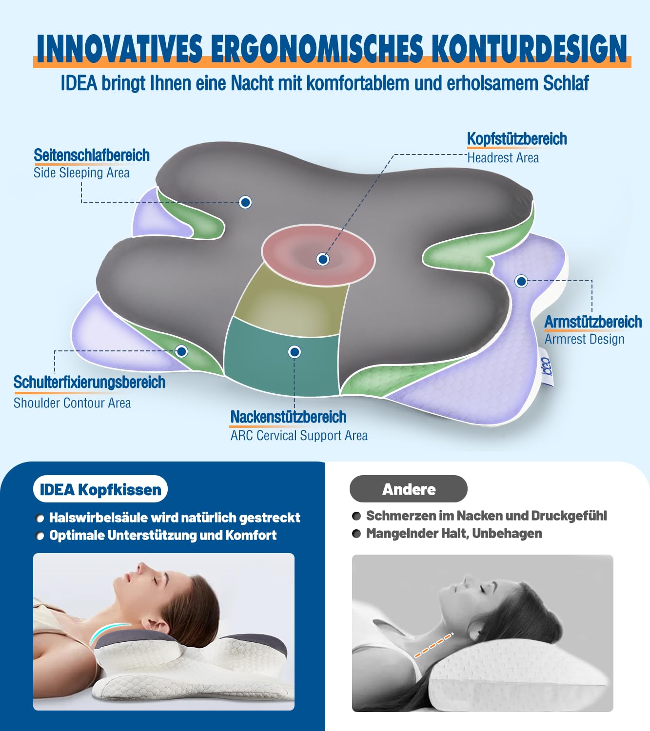 IDEA Nackenstützkissen aus Memory Foam, ergonomisches Kopfkissen & orthopädisches Kissen mit Kühlbezug, gegen Nackenschmerzen und Schnarchen, für Seiten-, Rücken- und Bauchschläfer, 62x40 cm 2
