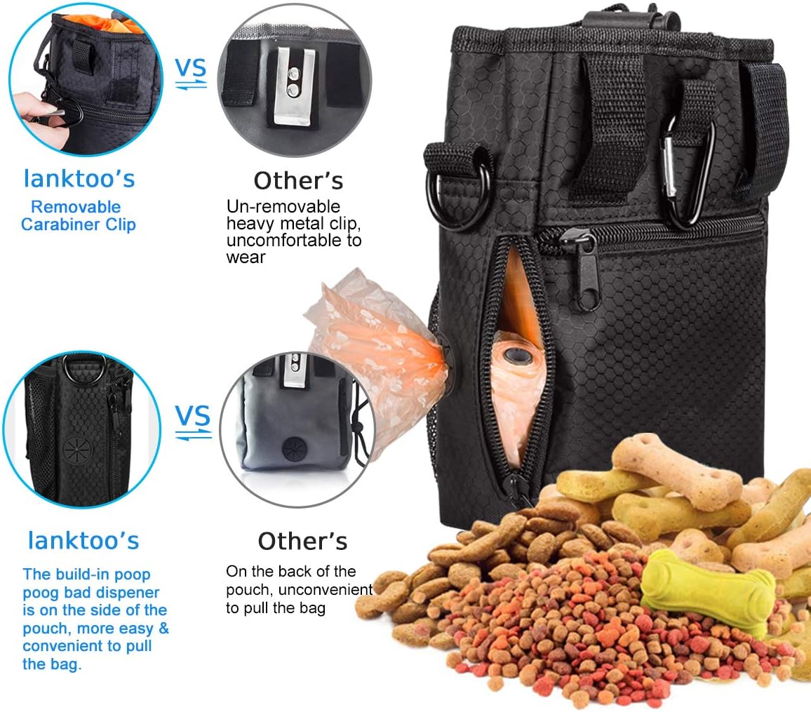 lanktoo Dog Treat Pouch Bag with Poop Bag Holder, Waterproof Puppy Training Walking Bag W/Shoulder Strap, Waist Belt and Clip - Image 4