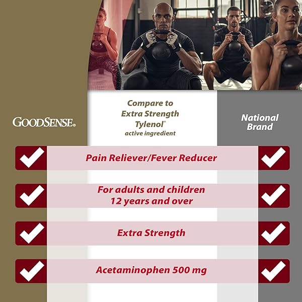 GOODSENSE EXTRA STRENGTH PAIN RELIEF, ACETAMINOPHEN CAPLETS, 500 MG, 50 COUNT