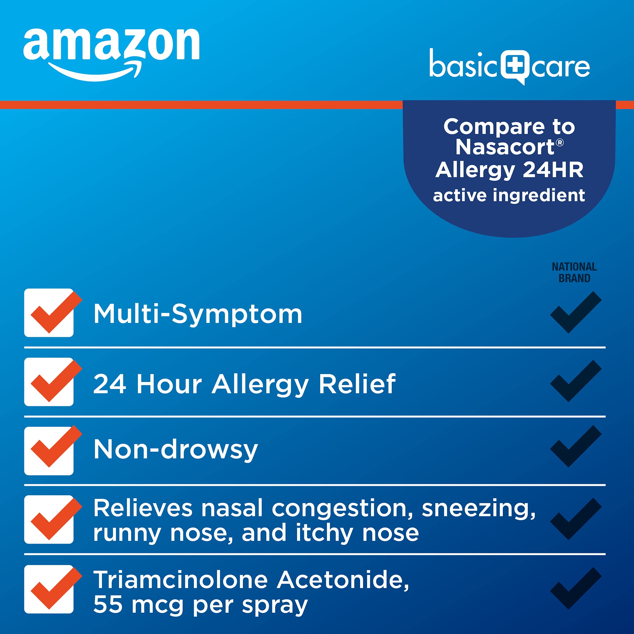 Amazon Basic Care Multi-Symptom Triamcinolone Acetonide Nasal Allergy Spray, 55 mcg, 0.57 fl oz (Pack of 2)