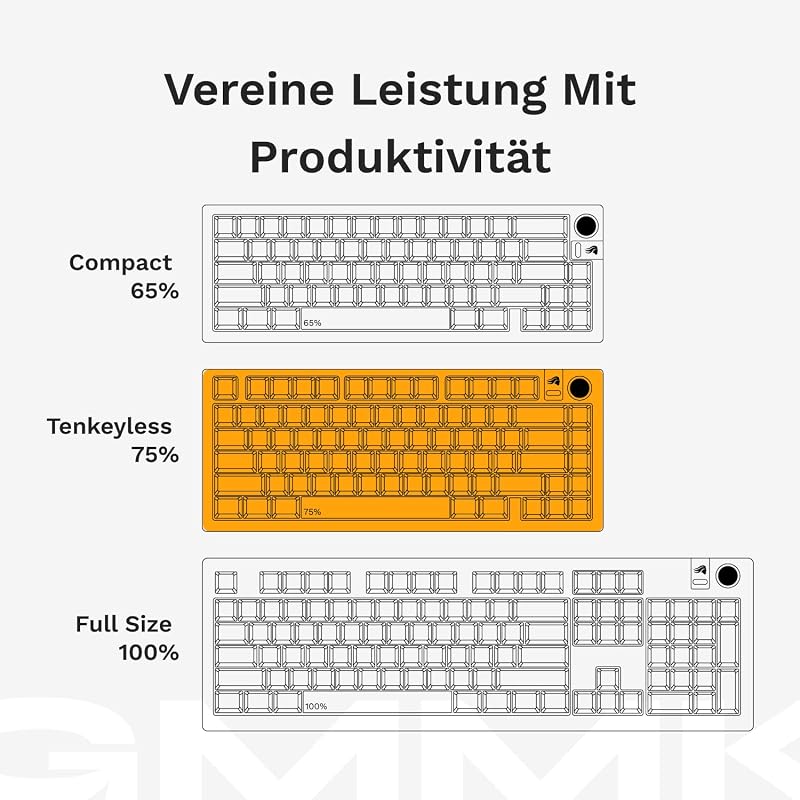 Gaming GMMK 3 PRO Barebones: tangentbordssats med vred, modulärt aluminiumhölje Och packningssystem, utbytbara brytare, 75% TKL, ljuddämpande skum, aluminiumplatta, ISO/EU - Svart