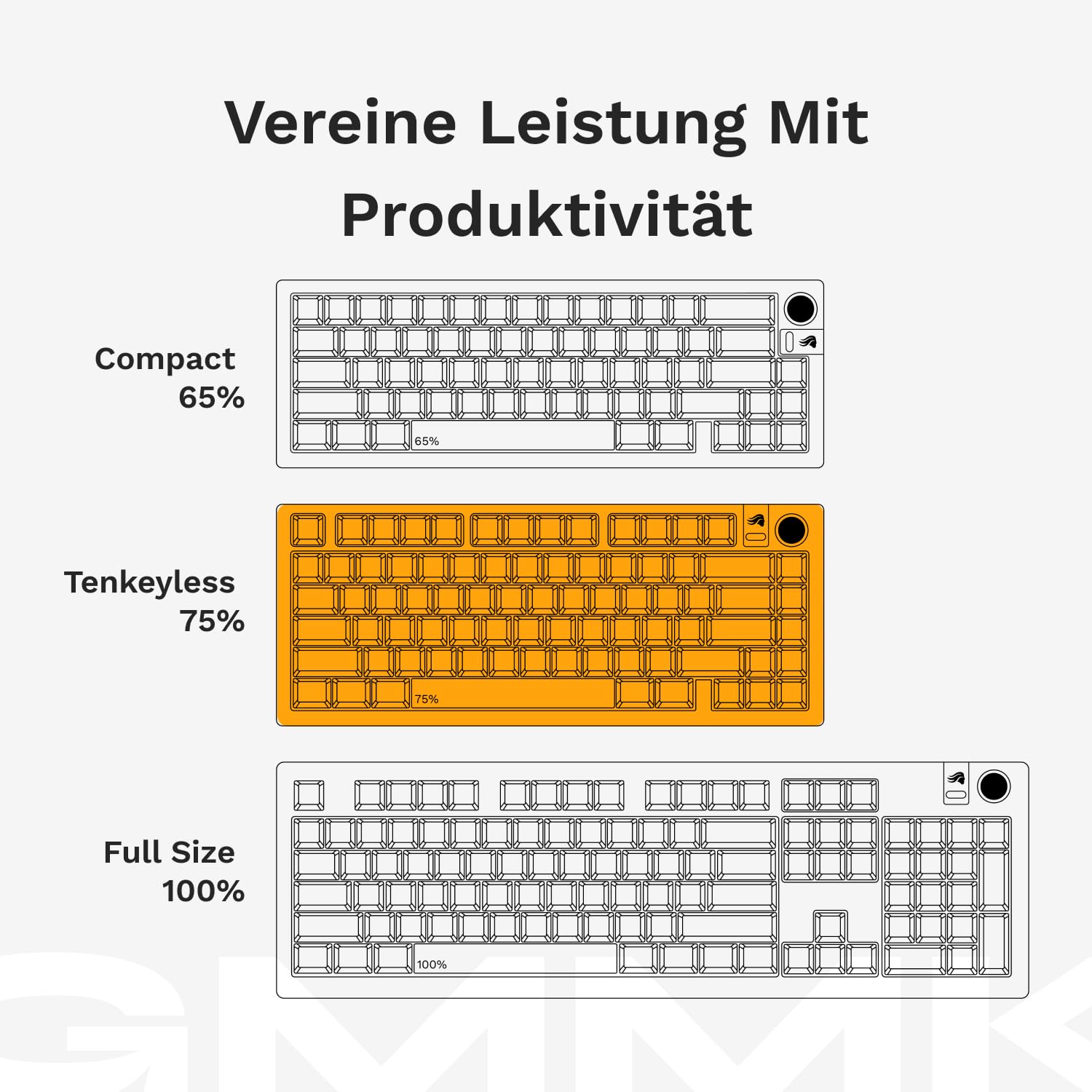 GLORIOUS GMMK 3 PRO 75% Anpassbare Tastatur w/Knob, ANSI in Schwarz 6