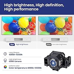CARSN ELP-LP41 V13H010L41 Replacement Projector