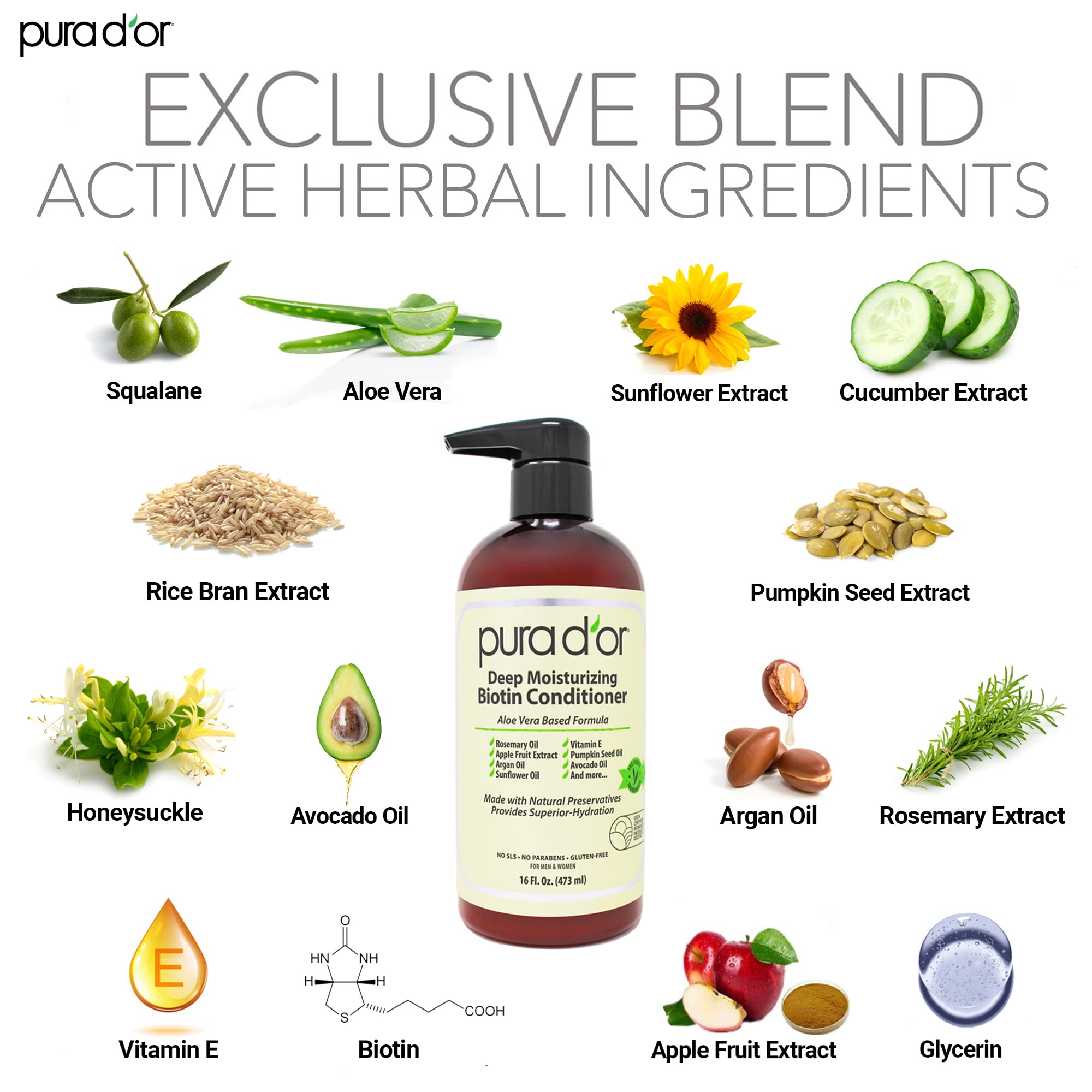 PURA D'OR Deep Moisturizing Biotin Conditioner Thickens, Softens, & Moisturizes Dry, Frizzy, Damaged Hair w/Argan Oil, Pumpkin, Rosemary, Honeysuckle, Vitamin E, Men & Women, 16oz