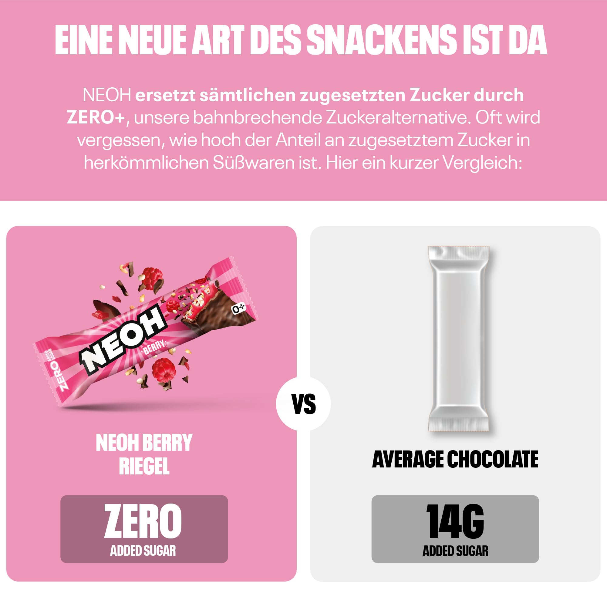 NEOH Low-Carb Beeren-Schokoladenriegel – Ohne zugesetzten Zucker, Voller fruchtiger Beeren und verführerisch guter Schokolade, Palmölfrei, KETO, Low Carb & High Fibre 12x30g Packung 6