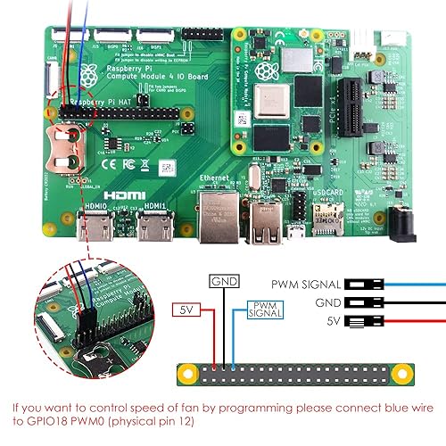 Raspberry Pi Compute Module 4 with CM4 heatsink PWM Fan, CM4 4GB
