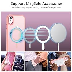 GUAGUA Compatible with iPhone XR Case Compatible