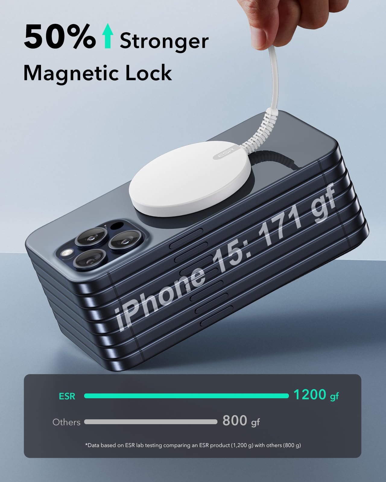 ESR für Magsafe Ladegerät, Wireless Charger für iPhone 17/17e/16/15/14/13/12 Series, AirPods 4/3/2 Pro, Samsung S26 Series, Induktive Ladestation mit 1,5m Verstärktem Nylonkabel, Weiß(Ohne Netzteil) 3