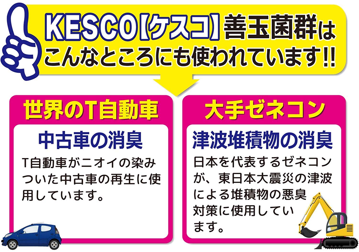Mua Kesco ケスコ 消臭剤 新ケスコビーズ 置き型 本体 380g 無香料 バイオ 靴 タバコ 部屋 ペット キッチン トイレ 約3 5カ月 Tren Amazon Nhật Chinh Hang 21 Fado