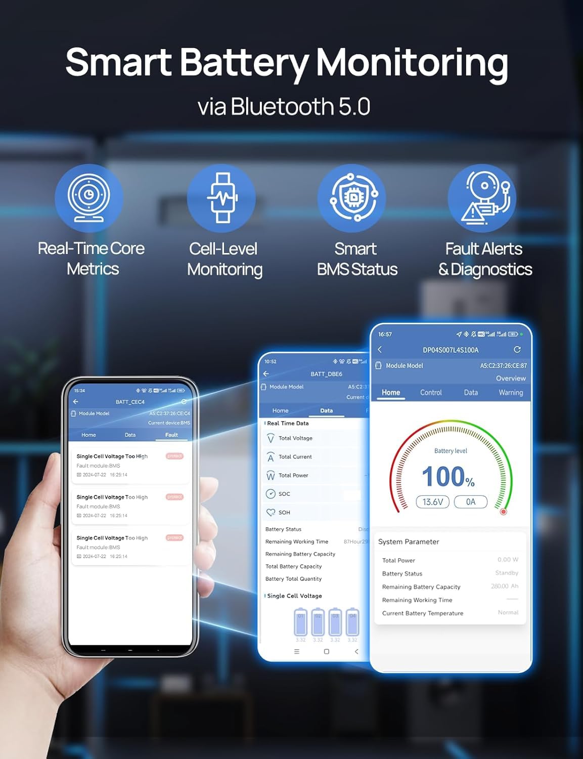 ECO-WORTHY 12V 280AH Bluetooth LiFePO4 Lithium Battery with Low-Temp Protection, 3584Wh Power with BMS, 6000+ Deep Cycles for RV, Camping, Off-Grid System