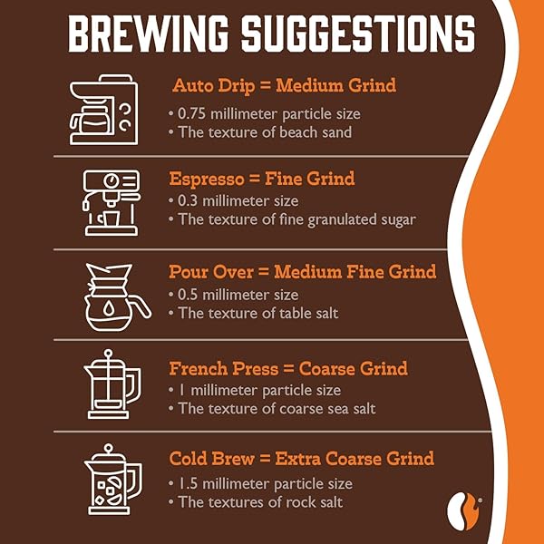 FRESH ROASTED COFFEE, PUMPKIN SPICE FLAVORED COFFEE, 12 OZ, MEDIUM ROAST, KOSHER, WHOLE BEAN