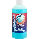 TheraSol Premix