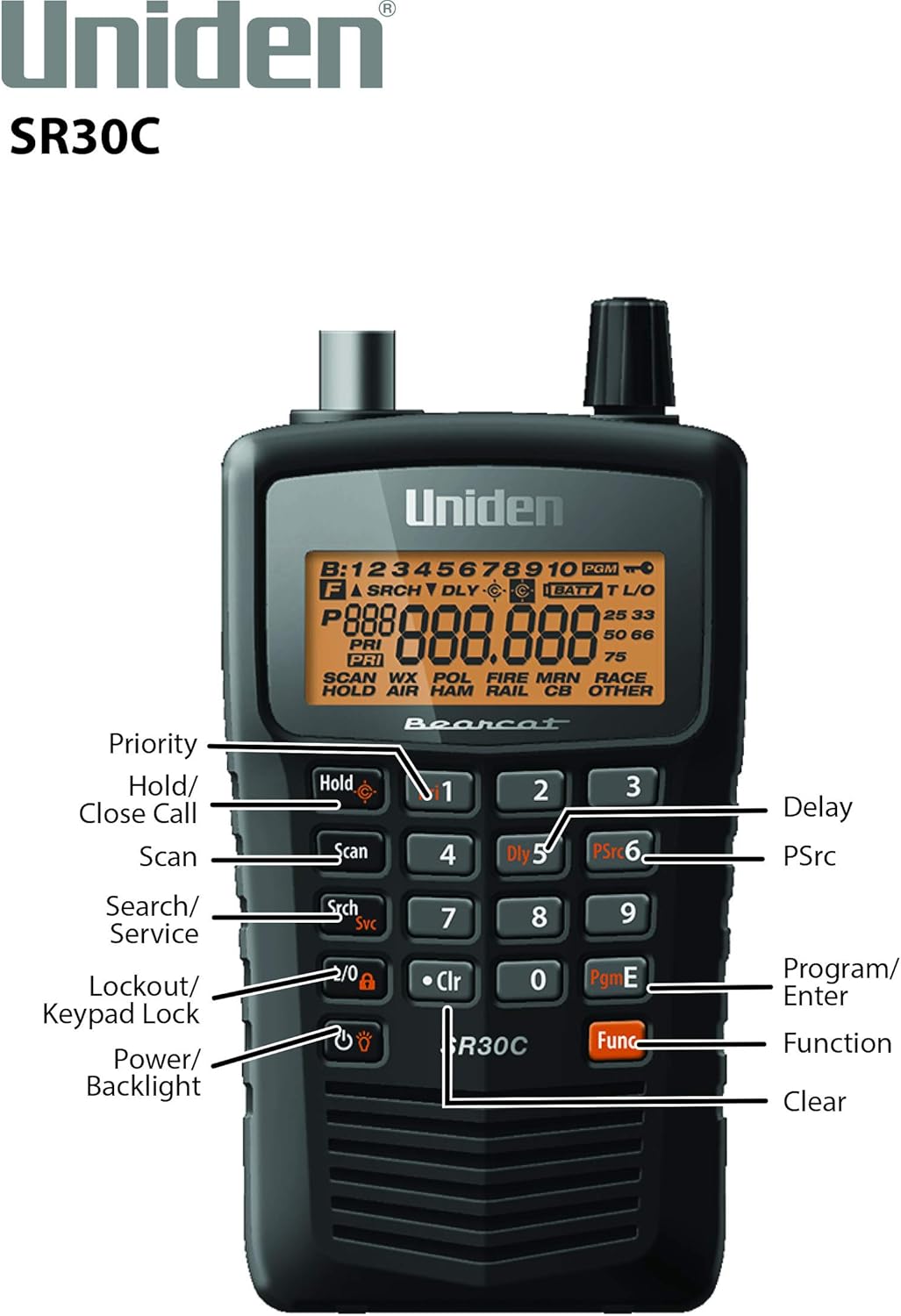 Uniden SR30C BearCat, 500-Channel Compact Handheld Scanner, Close Call RF Capture technology, Turbo Search, PC programming, NASCAR, Auto Racing, Public Safety, Police, Fire, EMS, Marine, Civil Air: Electronics