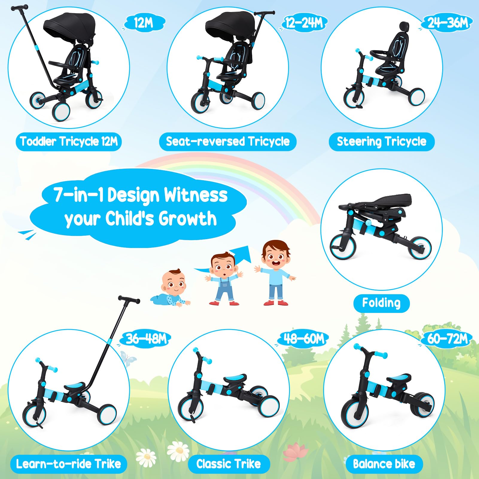 GAOMON 7 in 1 Baby Tricycle, Foldable Toddler Tricycle with Removable and Adjustable Parent Handle, Toddler Push Bike with Removable Pedal, Canopy, and Guardrail, Tricycle for 12-72 Months（Blue）