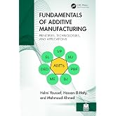 Fundamentals of Additive Manufacturing