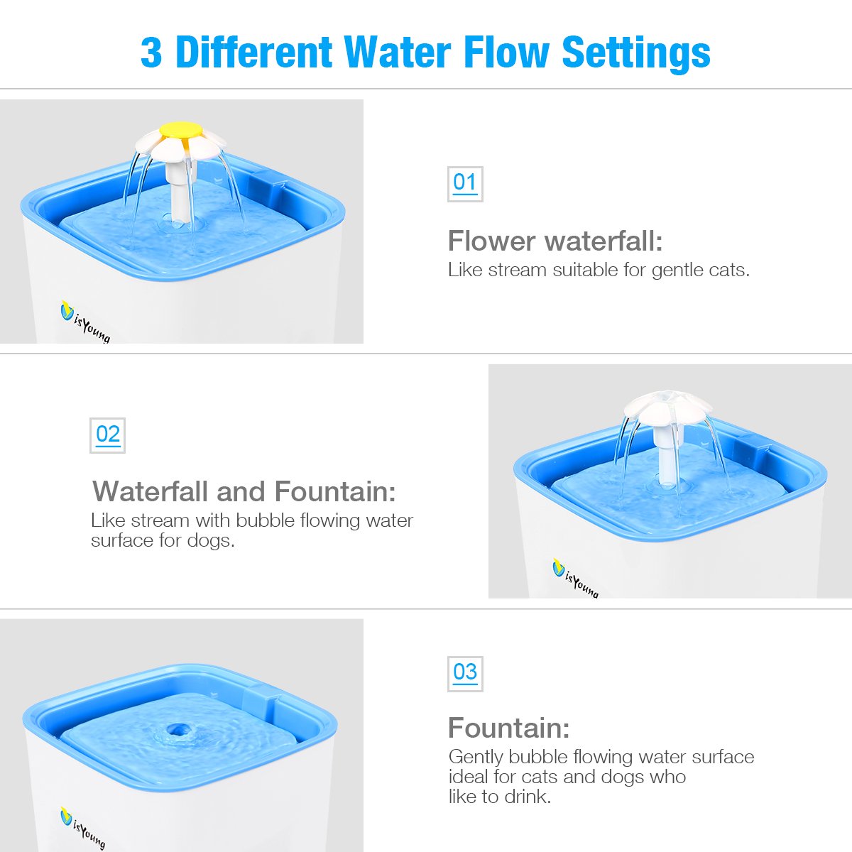 isYoung Pet Water Fountain, Upgraded 2.5L Cat/Dog Pet Drinking Fountain Automatic Pet Water Dispenser with 3 Different Water Flow Settings and Beautiful Flower Design, Super Quiet and Hygienic