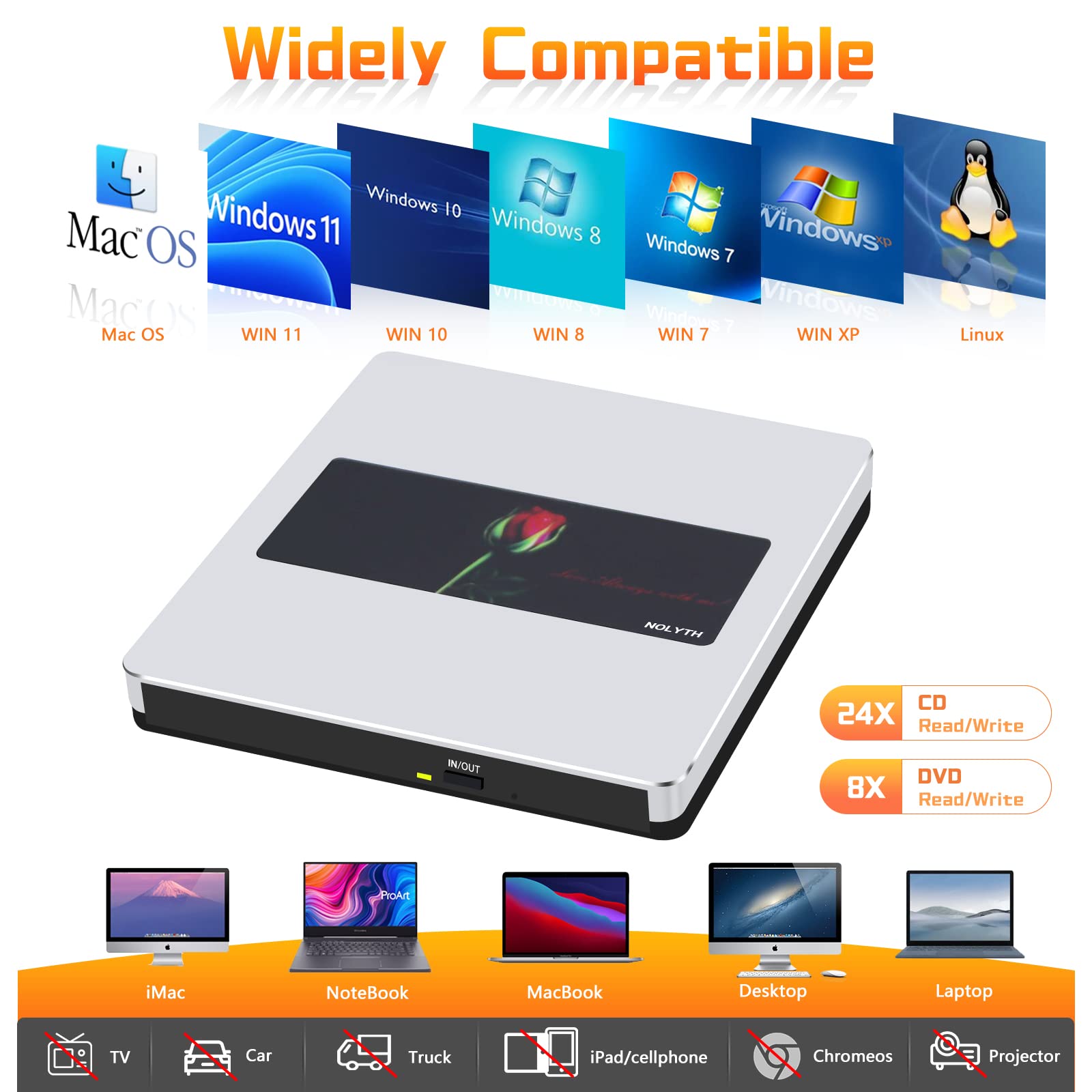 NOLYTH External CD Drive for Mac USB C SuperDrive for Apple, Portable DVD Drive Player for Laptop, Slim CD Burner Optical CD/DVD Drives Disk Reader for PC MacBook Computer Desktop
