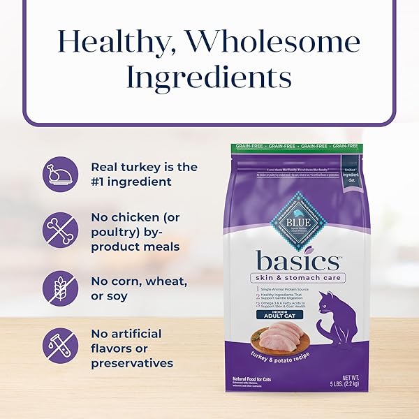 BLUE BUFFALO BASICS GRAIN-FREE DRY CAT FOOD, SKIN & STOMACH CARE, LIMITED INGREDIENT DIET FOR INDOOR CATS, TURKEY & POTATO RECIPE, 5-LB. BAG