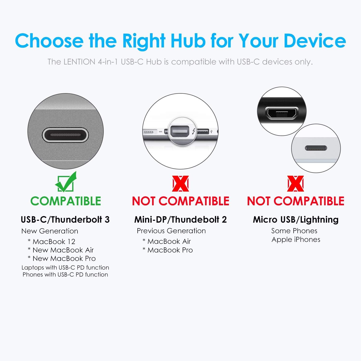 LENTION 4-in-1 USB-C Hub with Type C, USB 3.0, USB 2.0 Compatible 2020-2016 MacBook Pro 13/15/16, New Mac Air/Surface, ChromeBook, More, Multiport Charging & Connecting Adapter (CB-C13, Silver): Computers & Accessories